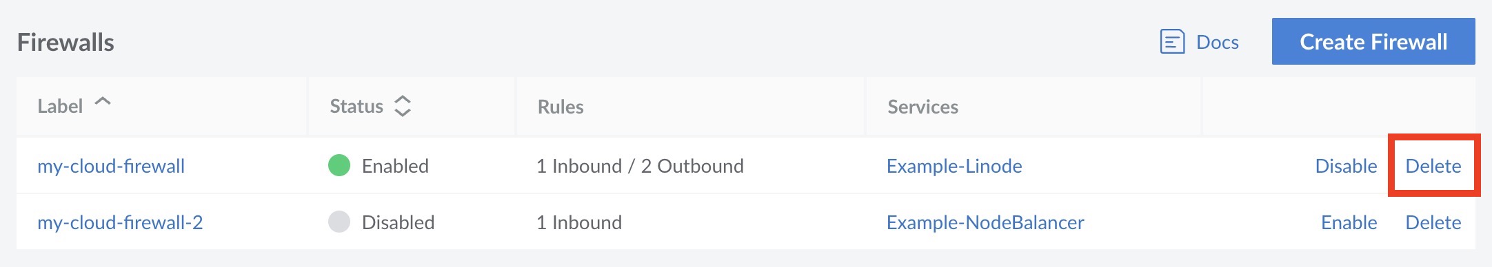 Click on the delete button to delete your Firewall.